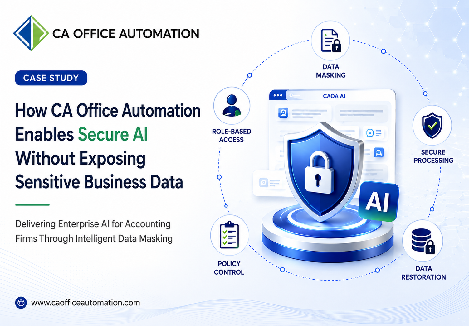 CA Office Automation case study — enabling secure AI without exposing sensitive business data through intelligent AI data masking