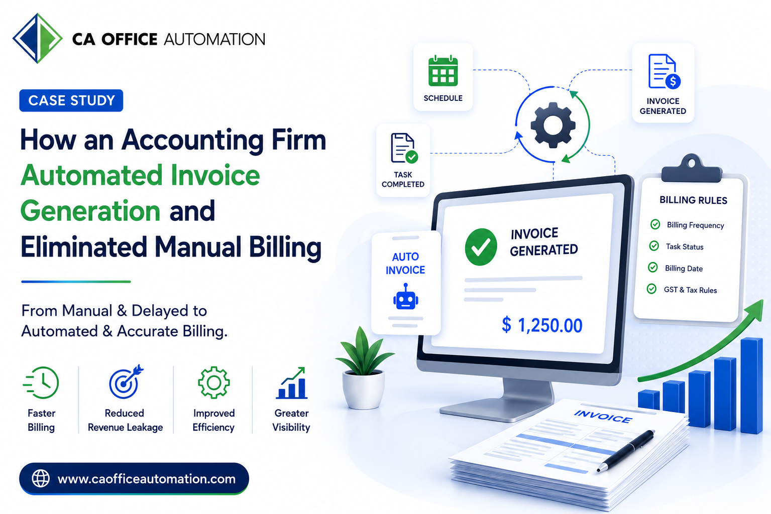 CA Office Automation Auto Invoice Engine case study — how an accounting firm automated invoice generation and eliminated manual billing