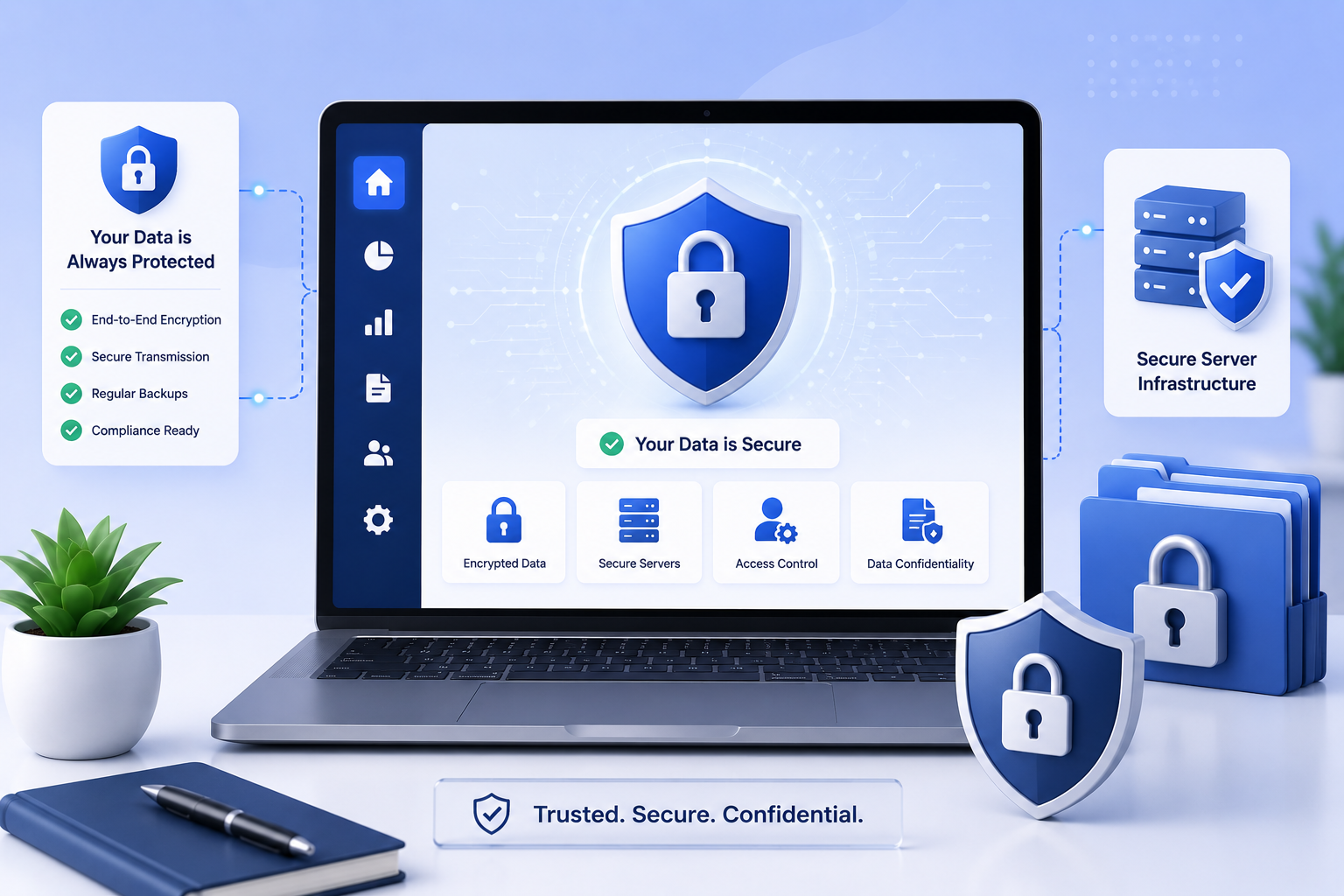 Data Security and Confidentiality
