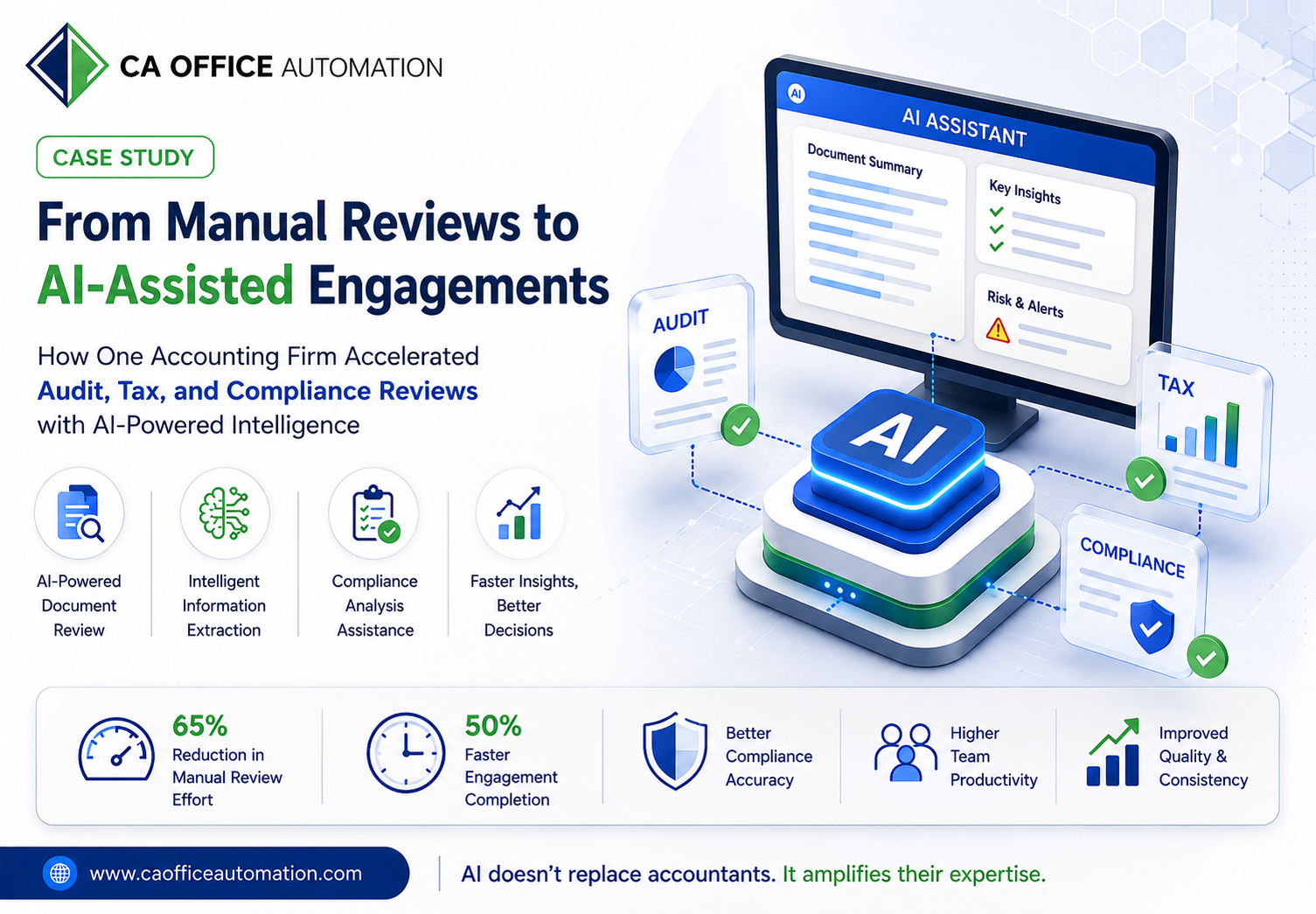 CAOA–Tally Integration — CA Office Automation