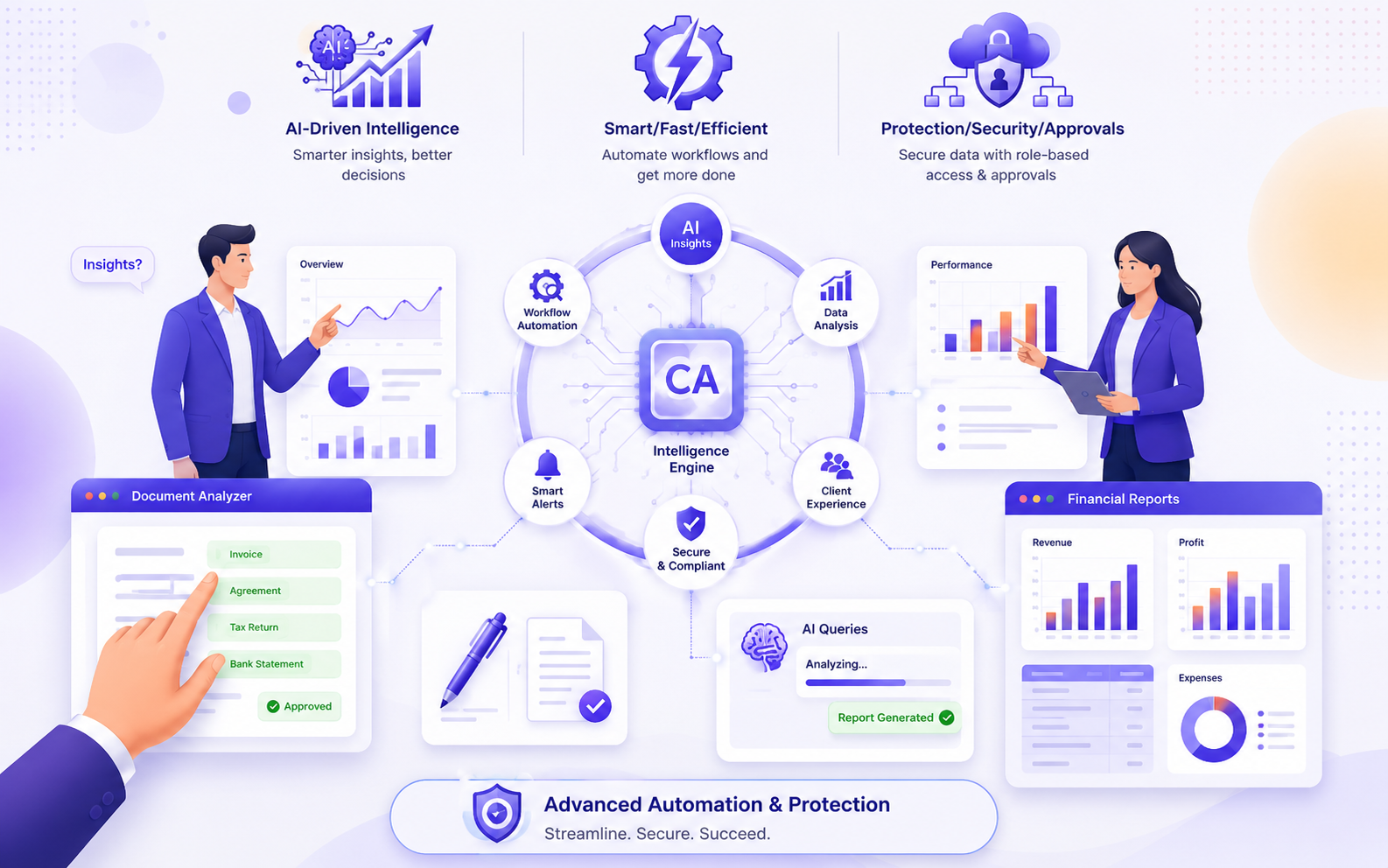 Scheduled Automation for Timely Reports