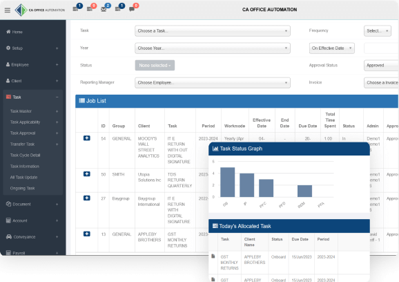 Task Management Module