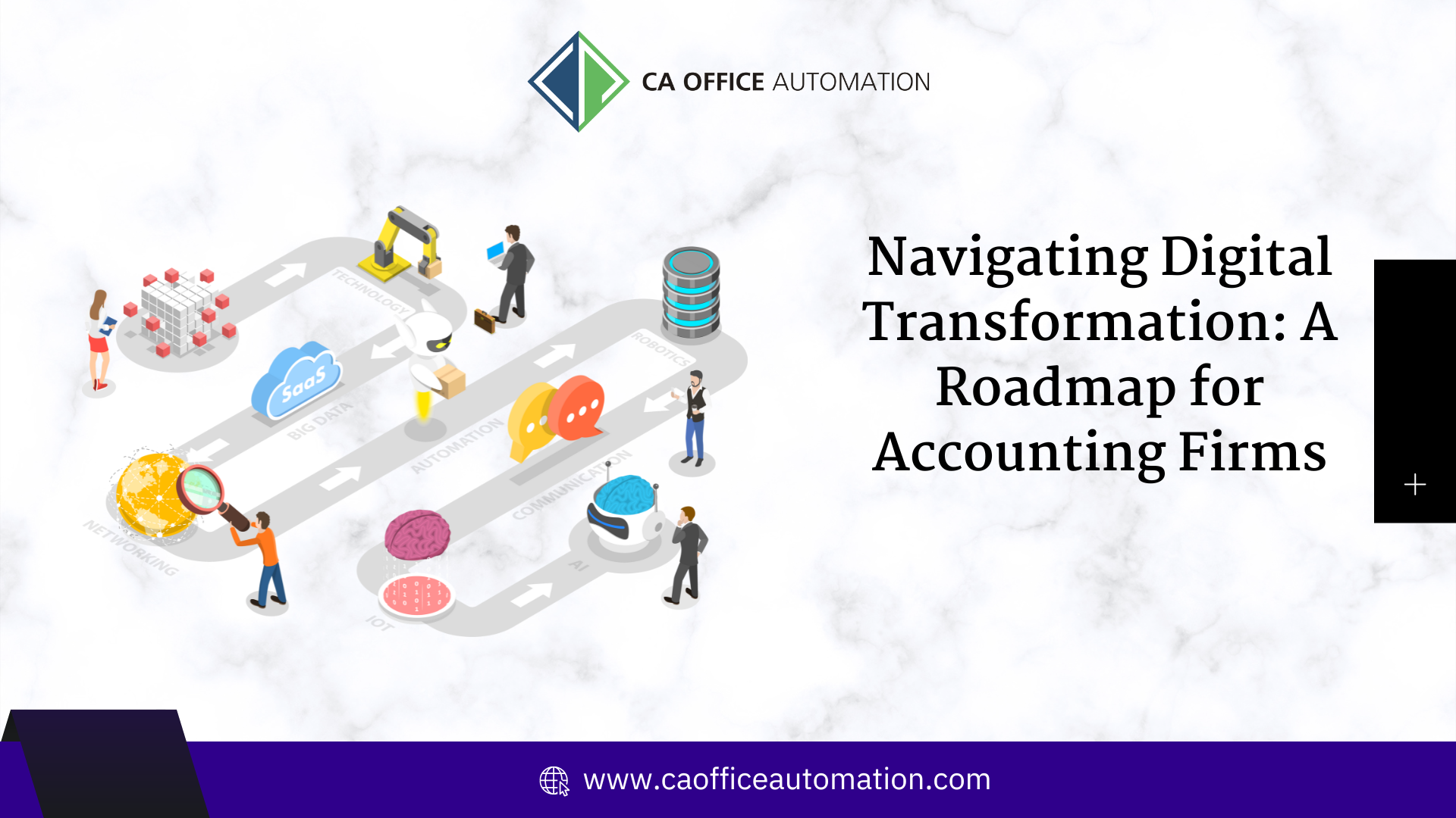 Navigating Digital Transformation: A Roadmap for Accounting Firms