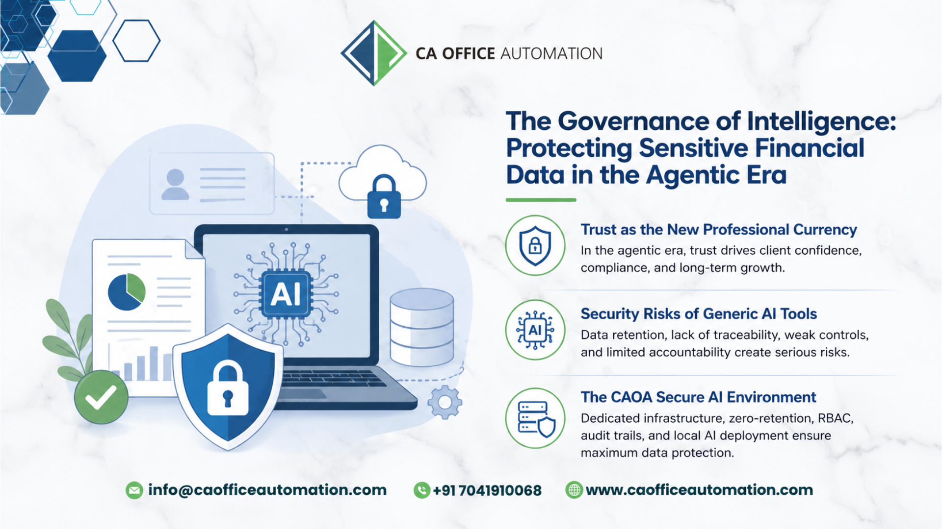 The Governance of Intelligence: Protecting Sensitive Financial Data in the Agentic Era