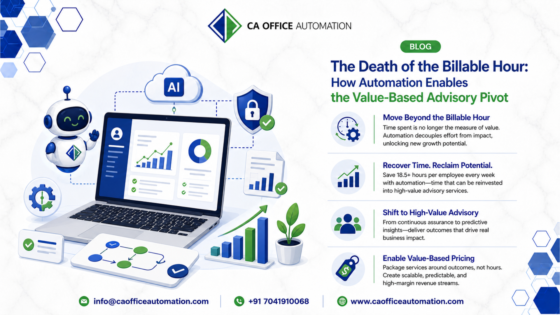The Death of the Billable Hour: How Automation Enables the Value-Based Advisory Pivot